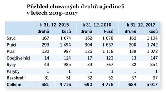 9. PAŘEZ V lese jsou vedle sebe dva pařezy. Plochy po řezu jsou kruhové, přičemž průměr kruhového řezu na jednom z pařezů je dvojnásobný než průměr na druhém pařezu.