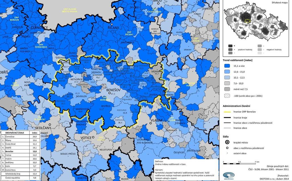 Kartogram 6 Trend indexu vzdělanosti Trend indexu vzdělanosti (změna indexu vzdělanosti v čase), syntetický ukazatel hodnotí vzdělanost společnosti, neboť vyšší vzdělanost zvyšuje možnost uplatnění