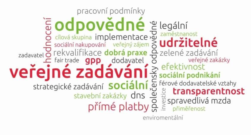 Příležitosti (sociálně) odpovědného veřejného zadávání Výroční XXXVII.