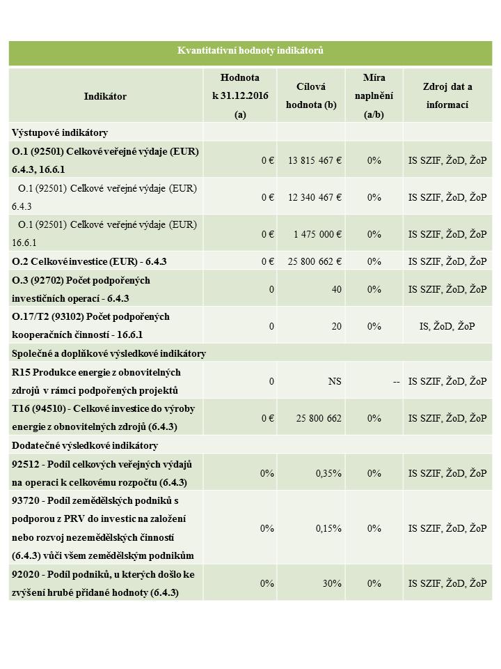 CEQ13-5C -