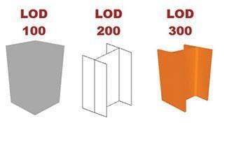 1. Úvod 1.1 Cíl práce Cílem práce je prezentovat výhody BIM pro optimalizaci energetického konceptu budovy a seznámení s nástrojem Energy optimalization for Revit.