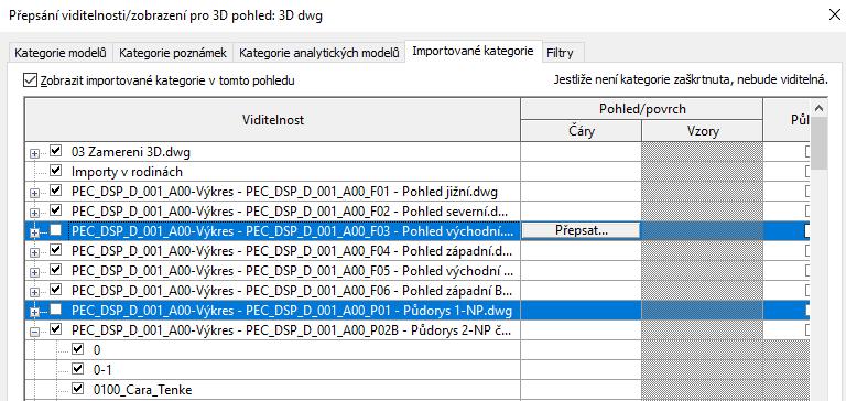 Stejným způsobem lze spravovat importované kategorie jako DWG vypínáním