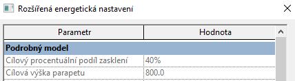 Hmotnost střechy metrické (SI) hodnoty Koncepční konstrukce Hodnota R Jednotka objemové hmotnosti Tepelná kapacita Silná izolace chladná střecha 5.63 108.25 0.