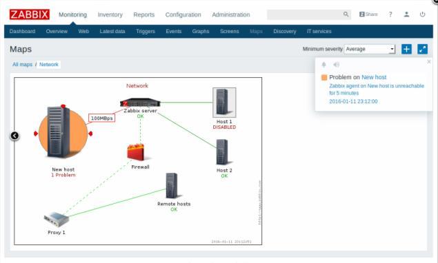 Cisco Prime Infrastructure X