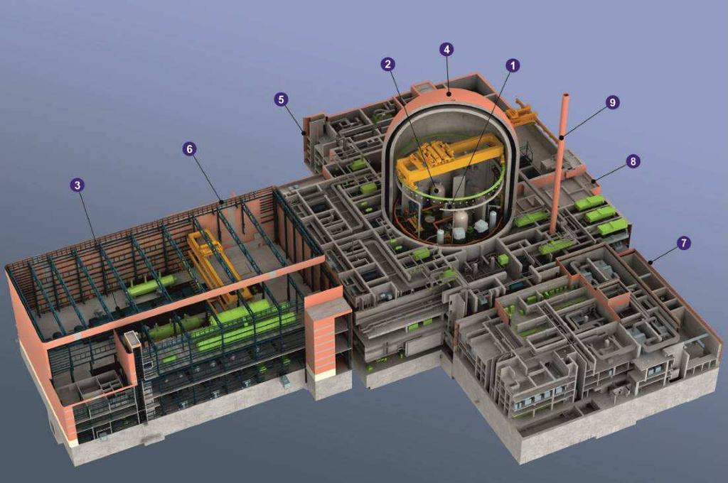 4.6 Projekt EU-APR Jedná se o projekt společnosti Korea Hydro&Nuclear Power (KHNP), Jižní Korea. Tepelný výkon jednoho bloku činí cca 4000 MWt, elektrický výkon cca 1455 MWe.