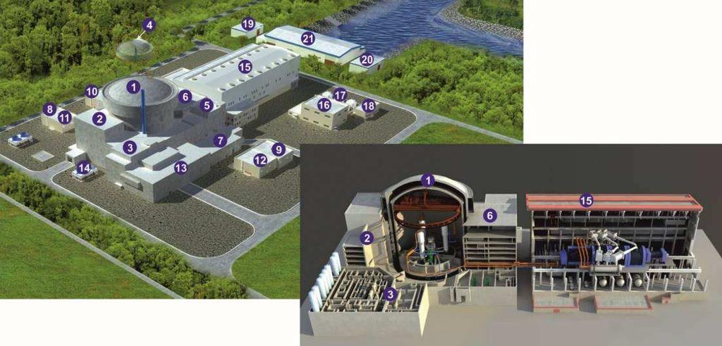 4.7 Projekt HPR1000 Reaktor HPR1000 je projektem společnosti China General Nuclear Power Corporation (CGN), Čína. Tepelný výkon jednoho bloku činí cca 3190 MWt, elektrický výkon cca 1160 MWe.