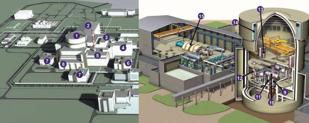 4.8 Projekt VVER-1200E Jedná se o evropskou verzi projektu VVER-1200 společnosti Rosatom, Rusko. Tepelný výkon jednoho bloku činí cca 3212 MWt, elektrický výkon cca 1198 MWe.