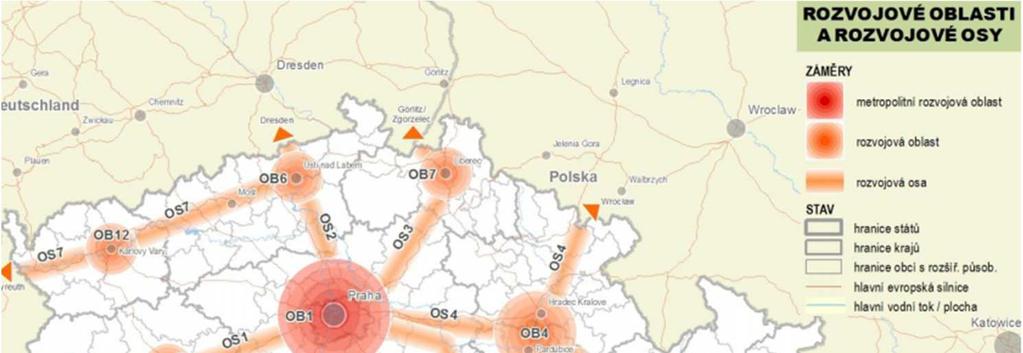 Poptávka po dopravě Rozvoj území Rozvojové