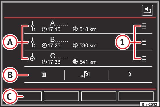 Navigace* Uložená domovská adresa může být upravena v menu Nastavení navigace strana 53. Funkční tlačítka dodatečného okna Moje trasa Funkční tlačítko, resp. zobrazení: Účinek, resp.