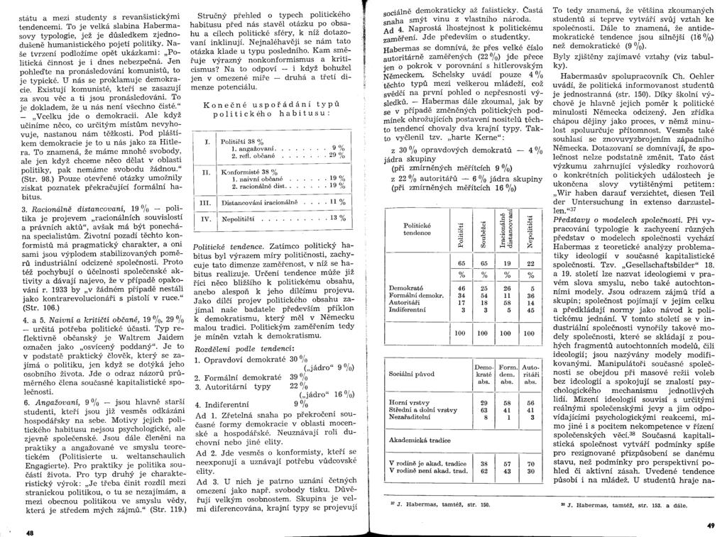 státu a mezi studenty s revanšistickými tendencemi. To je velká slabina Habermasovy typologie, jež je důsledkem zjednodušeně humanistického pojetí politiky.