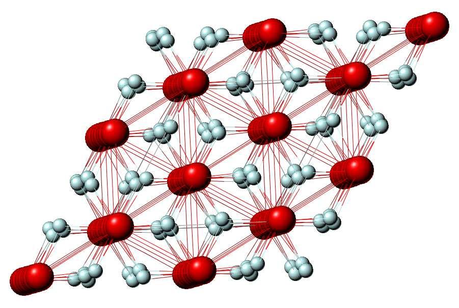 hematitu můžeme také pozorovat jev zvaný superparamagnetismus, jenž je důsledkem zmenšení rozměru částic pod 10 nm, kdy nastává výrazné zkrácení relaxačního času [52, 56, 57].