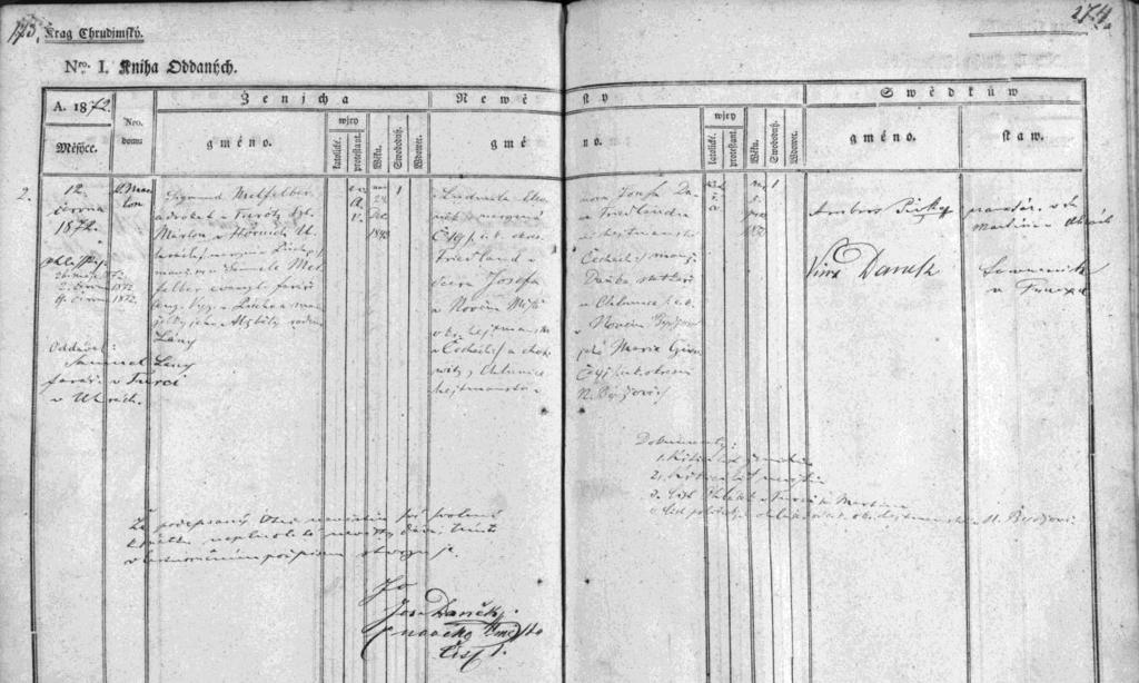 Bukovka (1874), SOA Zámrsk  7: Zápis z