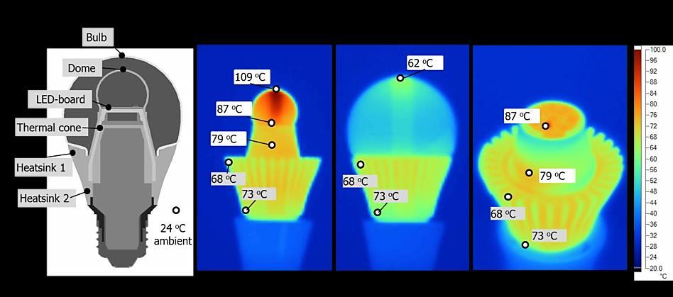 emissivity 0.95) is heated up to defined temperature together with measured component. The emissivity on IR camera is set to that of the tape (0.95). After heating up to given temperature IR image is taken.
