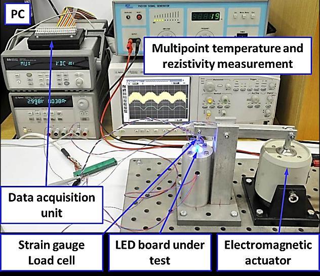 In this test the testing machine apply periodical mechanical load to LED board using 25 Hz sinusoidal wave with amplitude 15 N.