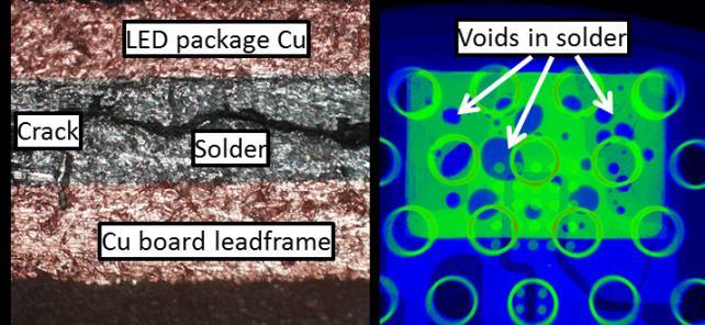 and 97 800 respectively. Simulated life time value has a 2.07 and 1.83 times longer life (178 912). Figure 4.