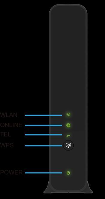 Přední panel Na předním panelu zařízení CH7465VF se nacházejí kontrolky a tlačítko Wi-Fi/WPS, které lze použít ke konfiguraci pomocí protokolu WPS (Wi- Fi Protected Security) v kompatibilních