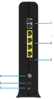 Zadní panel Zadní panel zařízení CH7465VF (vyobrazen výše) obsahuje následující kabelové porty a konektory: Položka Popis 1 TELEFON 1, 2 Telefonní připojení pro jeden telefon.