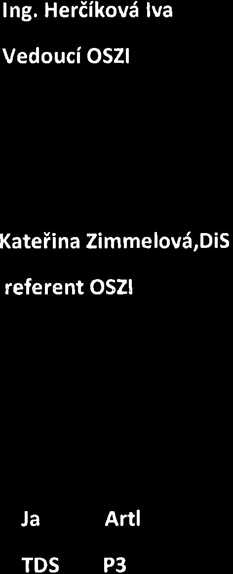 Příloha č.4 usnesení č.