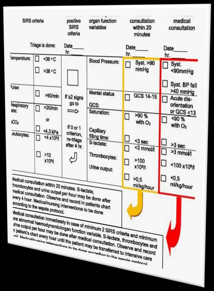 SOF-Triage Cílem této studie bylo zjistit, zda by implementace klinického nástroje pro třídění pacientů s hodnotícím systém SOF-Triage, mohl snížit počet pacientů s těžkou sepsí.