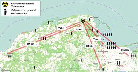 Obr. 4: Posouzení spotřebitelů tepla a dopravních vzdáleností v případě JE Żarnowiec o 8 měsíců kratší.