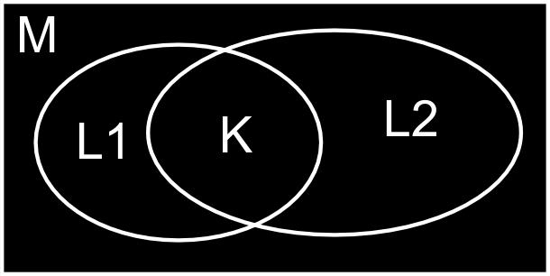 Figure 4.1: Illustration of the notation in solving the step condition.