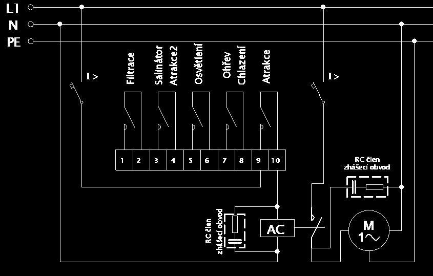 8. Schéma zapojení výstupních kontaktů a jejich odrušení pro indukční zátěže Schéma AC ovládacích cívek: Schéma DC ovládacích cívek: Doporučené zapojení výstupů VArio DIN modulu při připojení