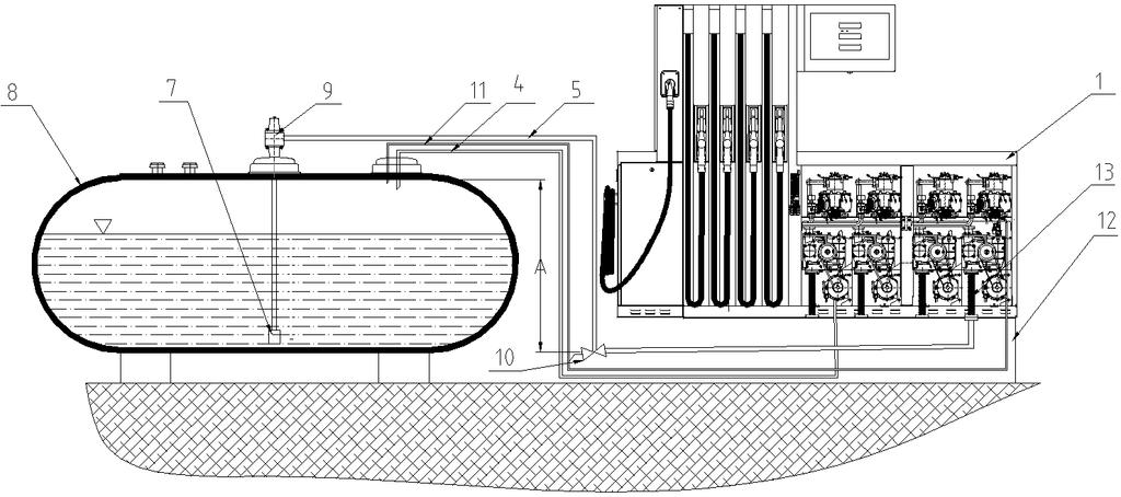 Výdejní stojany TATSUNO EUROPE Instalační a uživatelská příručka POZOR >B&D Je li výdejní stojan připojen k nadzemní nádrži je z bezpečnostních důvodů nezbytné do sacího potrubí zařadit přetlakový