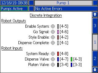Integrace Obrazovky Zpětná vazba integrace Stiskněte softwarové tlačítko na obrazovce Nabídka iq 2 a zpřístupněte si obrazovky Zpětná vazba integrace.