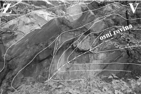 54 Obr. 3: Geometrie ohybu velké východovergentní vrásy, lokalita G046 (sv. od Oder). Fig. 3: Geometry of the closure of the great east-vergent fold, site G046 (NE of Odry). Obr. 4: Tektonická šupina (duplex) v mírném rameni velké východovergentní vrásy, lokalita G046 (sv.