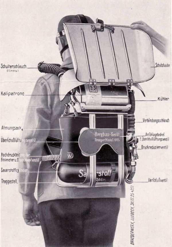 2.4. Dýchací přístroj Dräger 160 Dräger 160 (obrázek 4) byl u nás schválen k používání v roce 1933.