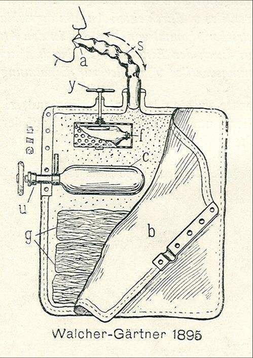 2.2. Dýchací přístroj Walcher Gärtner Dýchací přístroj Walcher Gärtner (obrázek 2) vznikl ve Vídni v roce 1895.