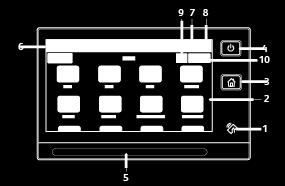 Položka Jméno Popis 1 Oblast NFC NFC (Near Field Communication) je technologie umožňující komunikaci zařízení, která jsou od sebe vzdálena maximálně 10 cm (4").