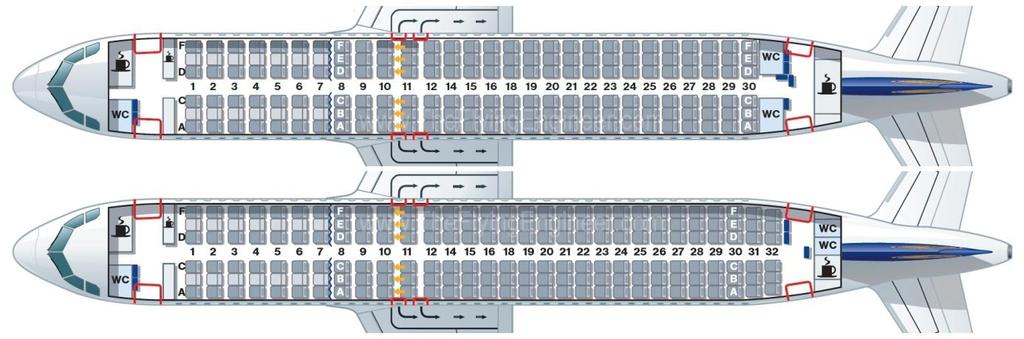 Tabulka 3: Vybrané technické parametry Airbusu A320neo.