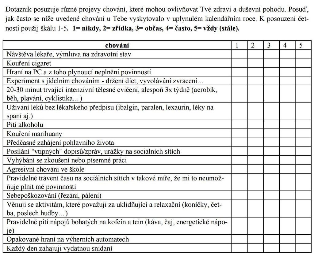 Příloha B Ukázka dotazníku
