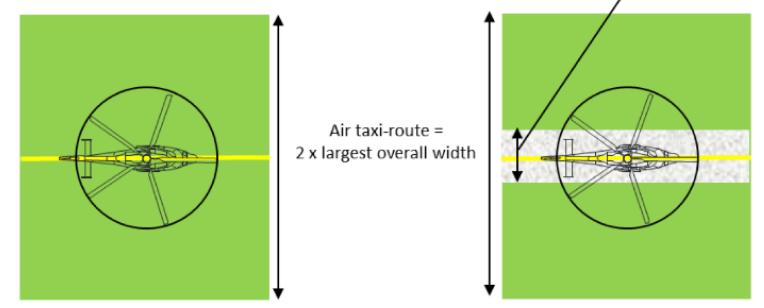 sloužit. V každém případě, příčný sklon nesmí překročit 10 % a podélný sklon nesmí překročit 7 %, pokud ÚCL nestanoví jinak. 3.1.42 Dráha pro pojíždění vrtulníků za letu musí být souosá s tratí pro pojíždění vrtulníků za letu.