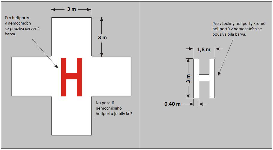 PŘEDPIS L14H HLAVA 5 Charakteristiky 5.2.2.5 Poznávací značení heliportu, mimo poznávacího značení heliportu v nemocnicích, se musí skládat z bílého písmena H.