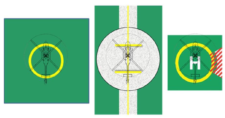 3 Z důvodu zvýšení bezpečnosti je žádoucí, aby povrch helideku nebo heliportu na palubě lodi ohraničený obvodovým značením TLOF byl tmavě zelené barvy a měl protiskluzovou úpravu.