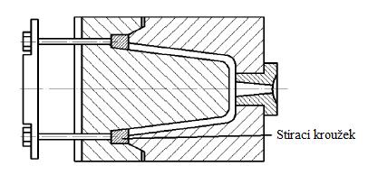 UTB ve Zlíně, Fakulta technologická 45 žívá především u tenkostěnných a rozměrnějších výrobků. Díky velké styčné ploše také nevzniká stopa na výstřiku. Obr.