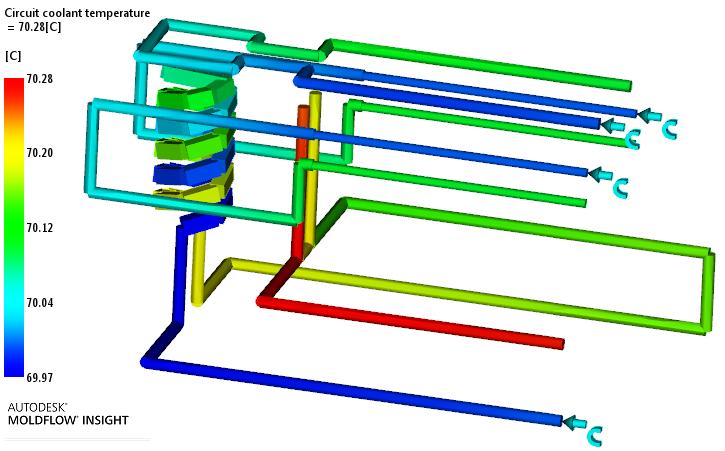 UTB ve Zlíně, Fakulta technologická 85 Obr. 74 Teplota v temperačních okruzích (Circuit coolant temperature) 10.4.9 Tlak v temperačních okruzích (Circuit pressure) Vypočtené hodnoty dávají informace o tom, jak se bude měnit tlak v temperačních kanálech.