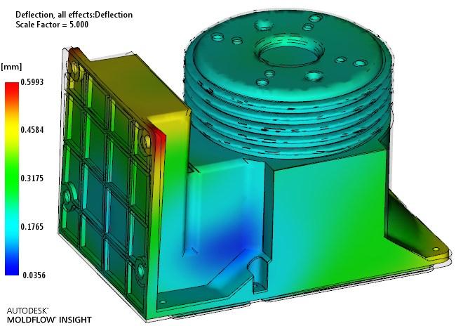 UTB ve Zlíně, Fakulta technologická 87 nutné upravit některé procesní parametry (velikost a doba působení dotlaku, teplota vstřikované taveniny, teplota temperačního média) nebo upravit konstrukci