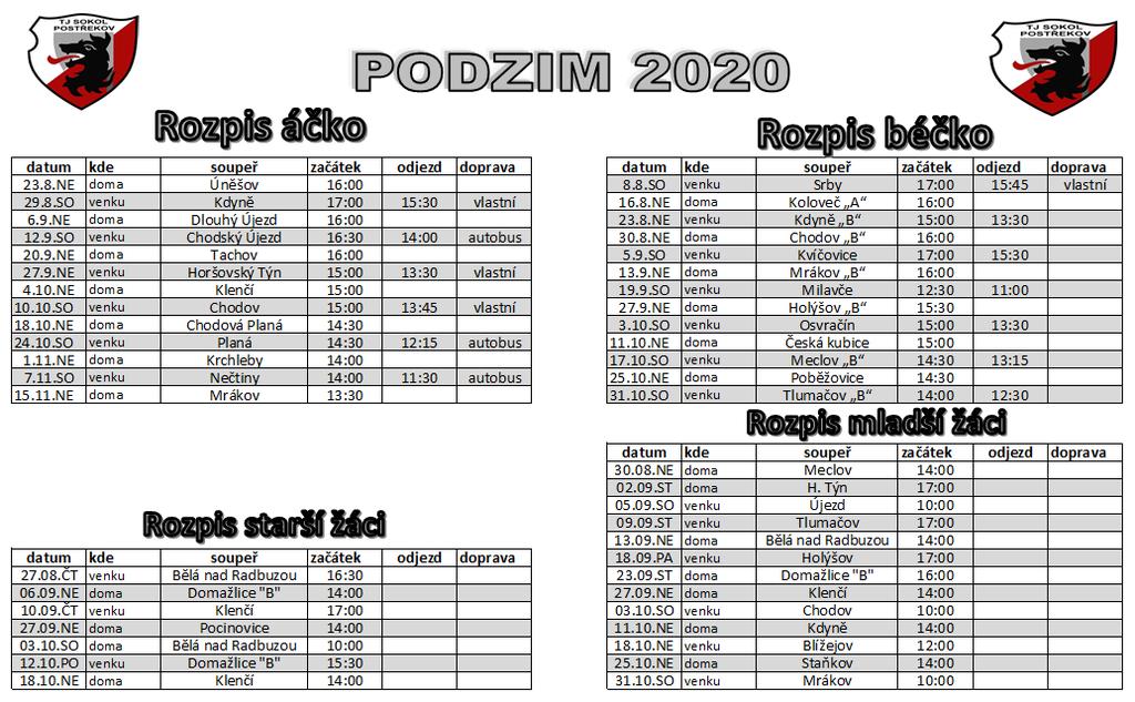 Strana 6 Memoriál Josefa Šerlovského a Postřekovská pouť O víkendu, týden před poutí, se konal 39. ročník memoriálu Josefa Šerlovského. V sobotu v prvním zápase podlehl Chodov Meclovu 0:7.