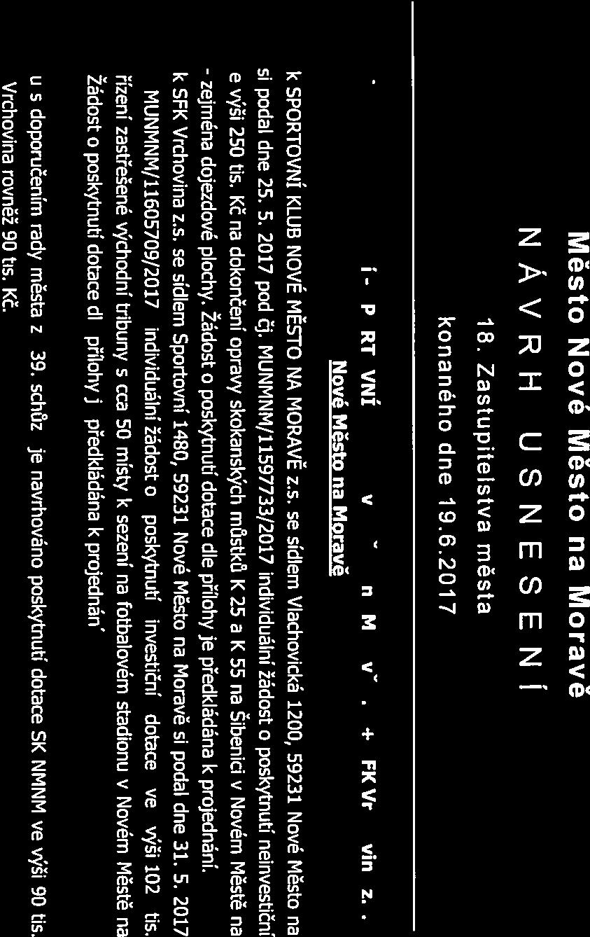 Návrh usnesení ZM 19.6.2017 Page I of3 Město Nové Město na Moravě NÁVRH USNESENÍ 18. Zastupitelstva města konaného dne 19.6.2017 Žádosti o poskytnutí dotací - SPORTOVNÍ KLUB Nové Město na Moravě z.s. + SFK Vrchovina zs.