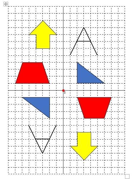 Témata z matematiky vhodná pro výuku informatiky 21 3.2.2 MS Word Středová souměrnost v MS Wordu už byla jenom určitým opakováním postupu z programu Malování.