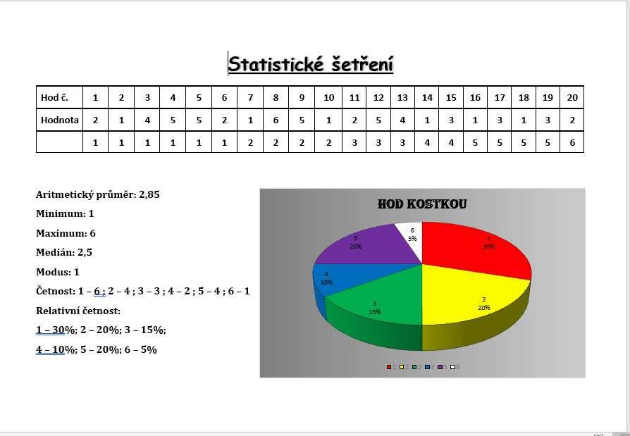 Témata z matematiky vhodná pro výuku informatiky 23 Obr.