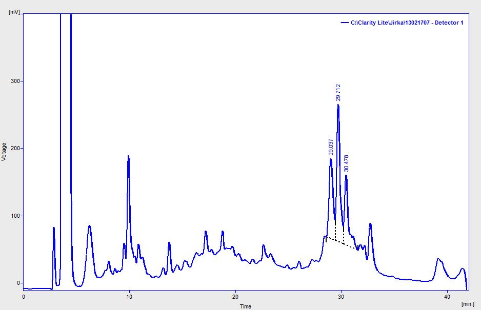 AibB3-insulin Obr.