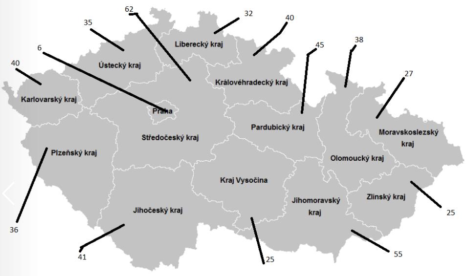 vyskytuje v kraji Praha, jelikož se dá předpokládat, že v centru města o tak malé rozloze kraje nebude tolik zařízení, jako v jiných krajích (15).