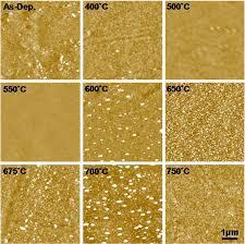 (a) (b) Obr. 2.2: a) AFM snímky (5 5 μm 2, výšková stupnice = 50 nm) TFMG na bázi Fe žíhaných na danou teplotu po dobu 1 minuty.