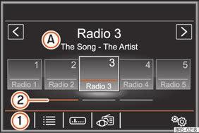 Provoz pro audio a média Provoz rádia Hlavní menu RADIO Obr. 207 Hlavní menu RADIO. Provoz pro audio a média Otevření hlavního menu RADIO Stiskněte tlačítko infotainmentu RADIO.