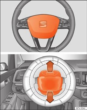 Základní informace Airbagy Čelní airbagy Čelní airbag řidiče je umístěn ve volantu obr. 27 a čelní airbag spolujezdce je umístěn v přístrojové desce obr. 28.