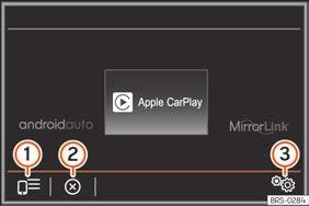 Co dělat, když se spojení nevytvoří? Provoz pro audio a média Hlavní menu Full Link Apple CarPlay Nové spuštění smartphonu Kontrola kabelu USB s ohledem na viditelná poškození.